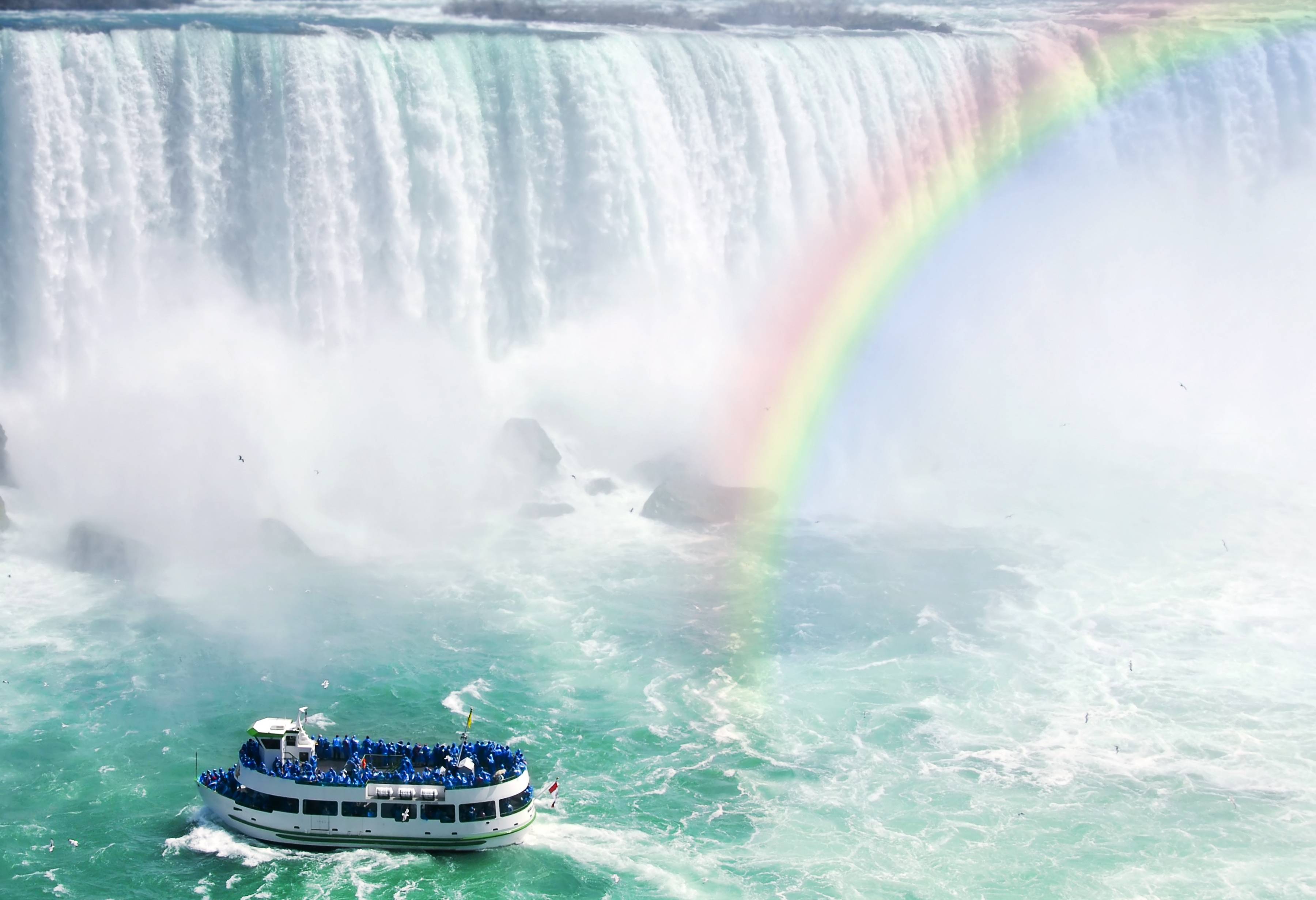 Niagara Falls, Amerika