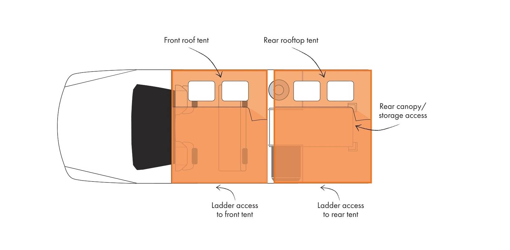 Nachtindeling van de Britz Warrior 4WD camper in Australië