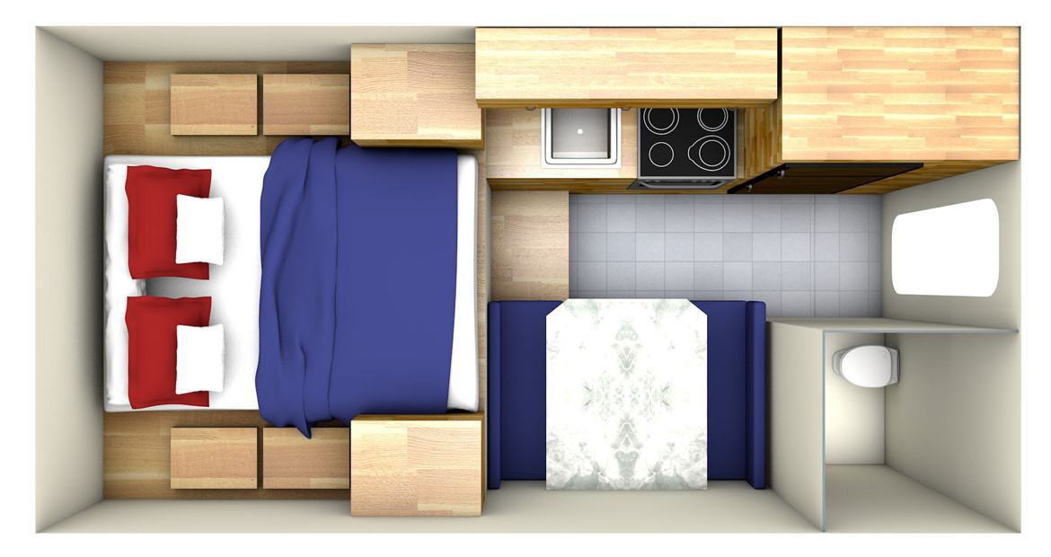 Canadream TCA dagindeling