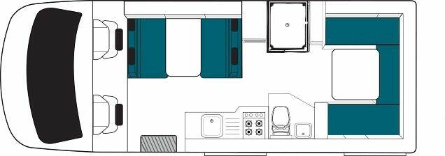 dagindeling beach camper